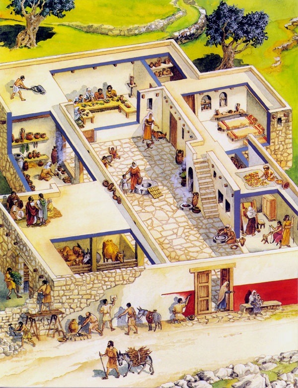 上图：主耶稣时代典型的犹太乡村生活。