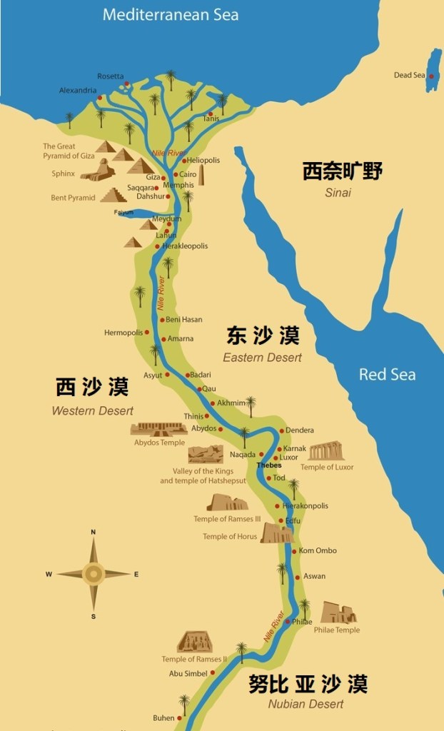 上图：尼罗河下游从沙漠中间穿过，两岸灌溉渠的终点，就是沙漠的起点。尼罗河丰富的水资源，使埃及成为罗马帝国的粮仓，也使埃及的生存和繁荣完全倚赖尼罗河。